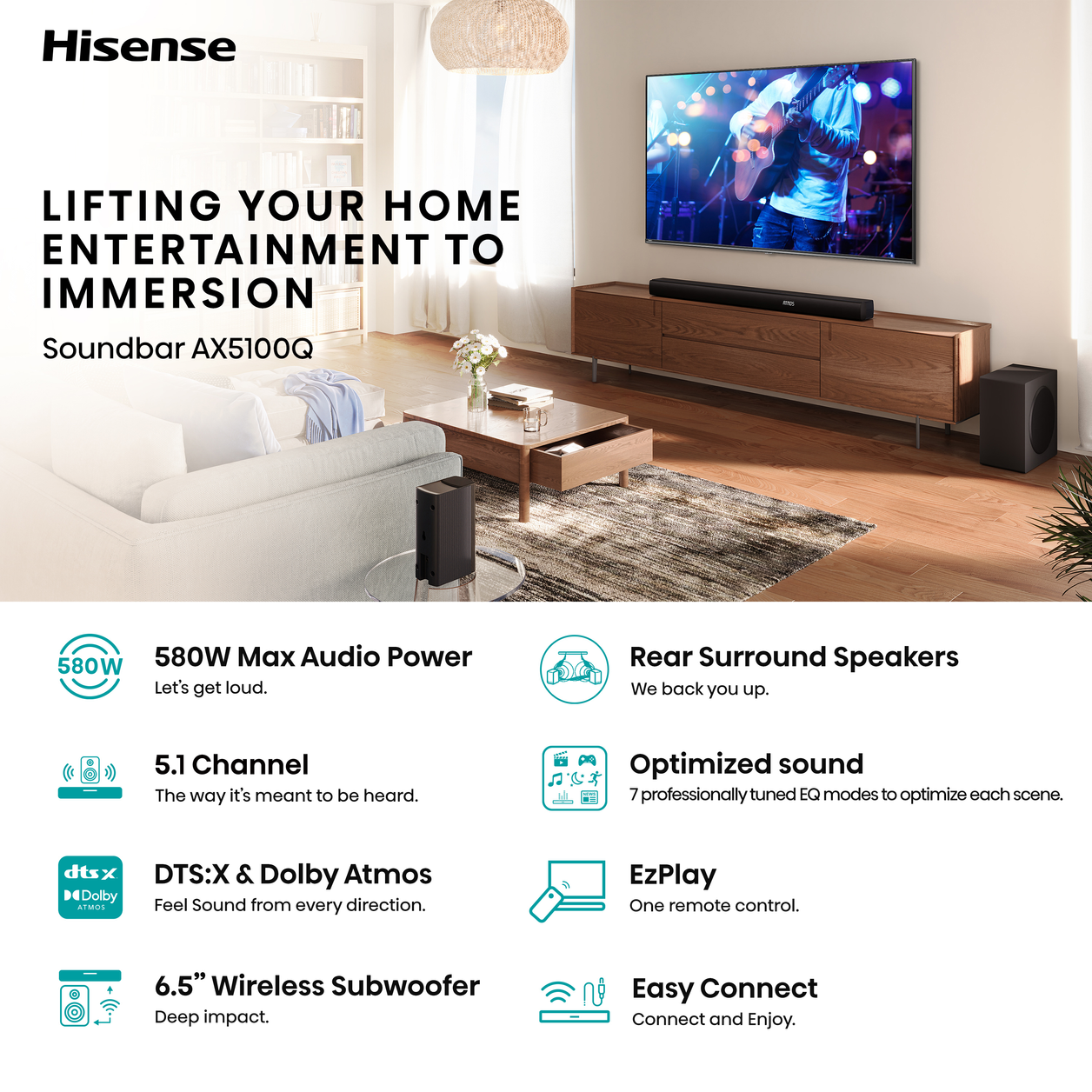Hisense AX5100Q Dolby Atmos Soundbar